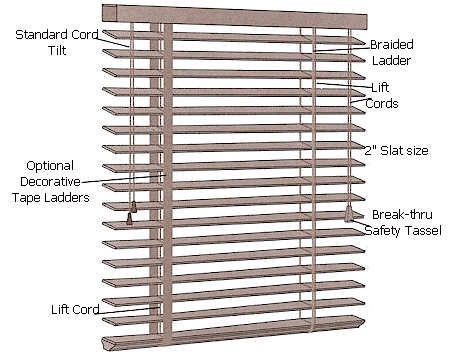 Chalet Woods Blinds Hunter Douglas
