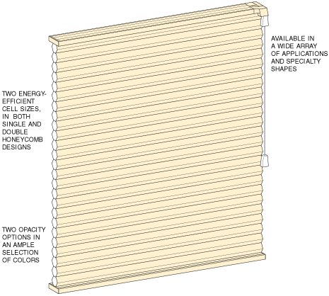 Applause by Hunter Douglas specifications