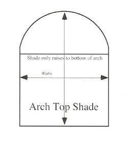 Diagram of how to measure for arch top shades