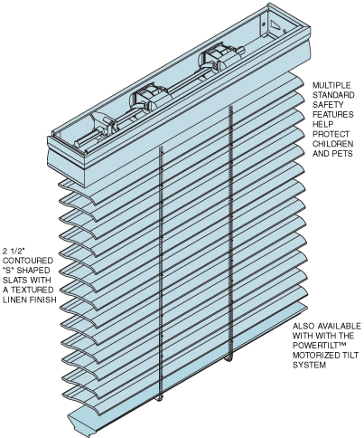 Shaperies Blinds Hunter Douglas